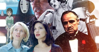 Movies Tehn Has Watched Recently 22