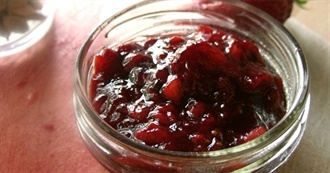 What Ray Ate - Day 885