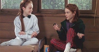 Top 10 Twins in Movies