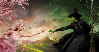 2021-2024 200 Movies Watch