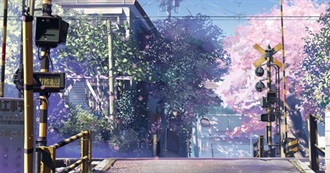 Kdrama You Should Know