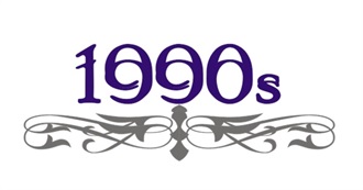 Movies Viewed by Me 1990s