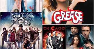 How Many  Musical Movies Have You Seen?