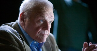 Top 10 Brian Dennehy Movies