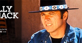 Randy&#39;s Martail Arts