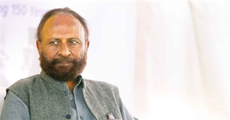 Ketan Mehta Filmography