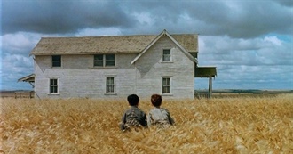 15 Best 90s Horror Movies You Should Watch