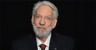 Donald Sutherland Movies Steve Has Seen