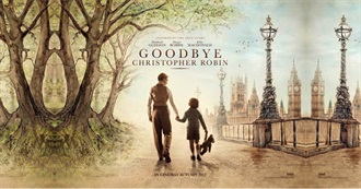 Healing Movies  • Movies About Writers and Which May Inspire You to Write