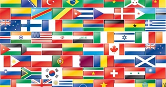 101 Countries to Visit If You Feel the Need