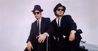 80s Movies Daniel Has Seen