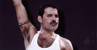 Famous Singers of the 20th Century