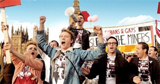 10 Best LGBTQ+ Movies of the Past Decade, Ranked