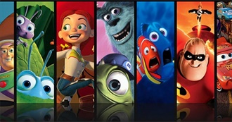 Nostalgic Animated Movies