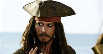 Top 50 Box Office Hits of 2006