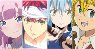 Amber&#39;s Extraordinary Checklist