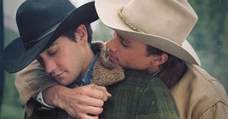 Films Brian Watched in June 2025