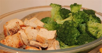 Ray&#39;s Day of Food Pt 139