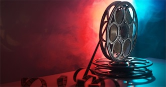 Movies the Swedish Movie Buff Watched in 2017