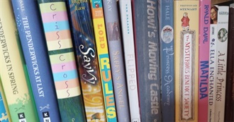 Strawberry&#39;s Important Books