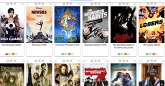 Liggytheauthoress&#39;s Top 200 Movies