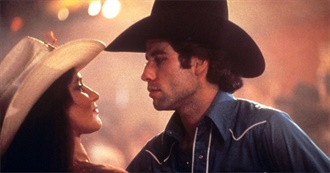 Cinematic Alphabet 80s Edition: U