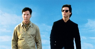 Filmweb&#39;s Top 500 Movies