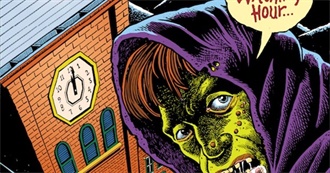 Telluride Horror Show 2013