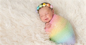 Popular Names of the Period 1950s - Female