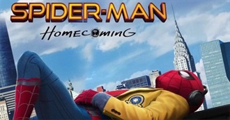 Last 10 Science Fiction Flicks