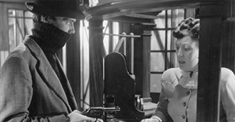 BFI 100 Best British Films