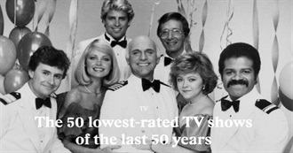 The 50 Lowest-Rated TV Shows of the Last 50 Years According to Stacker