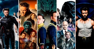 The Fox X-Men Franchise