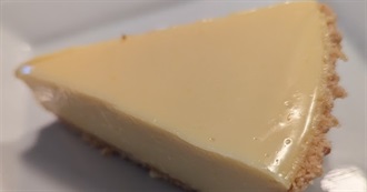 Big T&#39;s Food Eaten Today 999