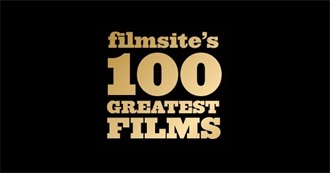 Filmsite&#39;s 100 Greatest Films