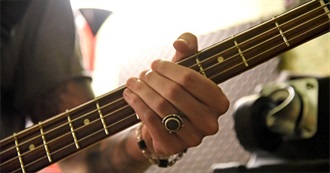 Most Popular Music Genres of INTP Persons