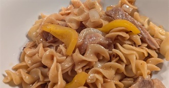 Big T&#39;s Food Eaten Today 1184