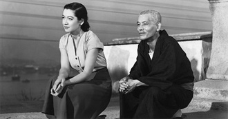 Jaime Rebanal&#39;s 100 Favourite Movies (1/20/2016 Update)