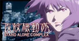 Ghost in the Shell: Stand Alone Complex Episode Guide