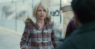 Every Movie Seen Beginning With M; Liked and Disliked