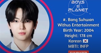 A List of Famous People and Characters Whose Name Starts With the Letter B