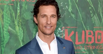 The Rate Your Music/Cinemos Top 10: Matthew McConaughey Performances