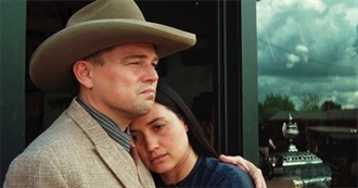 TSPDT&#39;s  21st Century&#39;s 1,000 Most Acclaimed Films (2024 Edition)