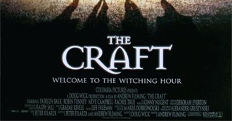 List of Witch Movies Per Halloweenhero