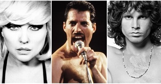 Top 100 Greatest Singers of All-Time