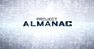 Cora&#39;s List of Sci-Fi Movies