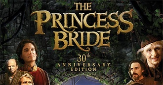 Uneekware&#39;s Top 100 5-Star Movies