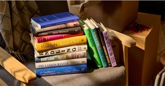 Man Booker Prize 2025 Longlist