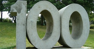 A List of 100 Songs With One Word Title