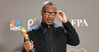 Golden Globe 2024 Nominees